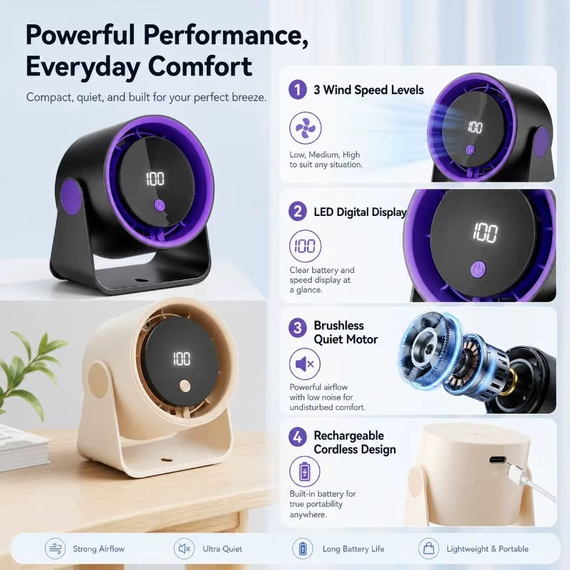 3 speeds, LED display, brushless motor, rechargeable