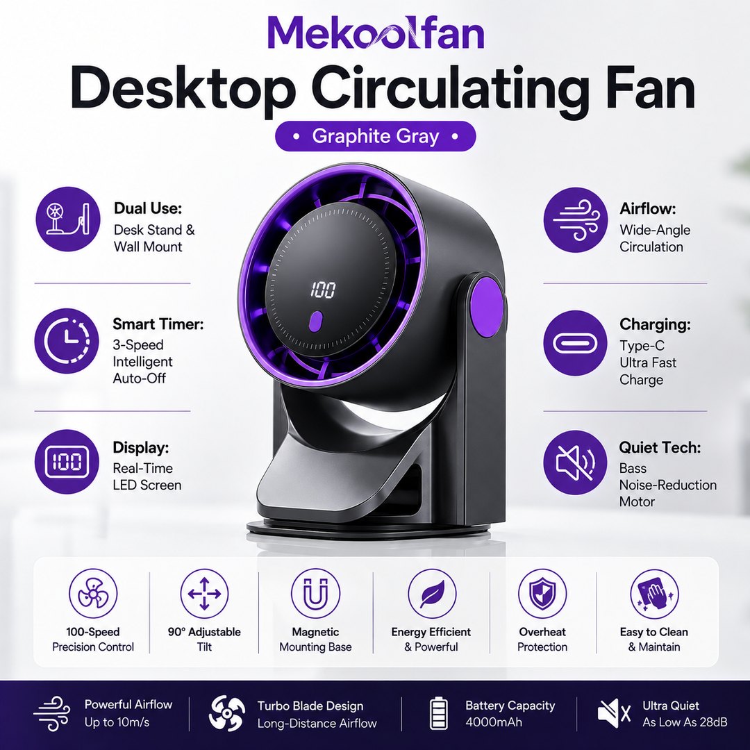Mekoolfan Smart Vortex Circulation Fan